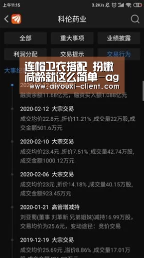 连帽卫衣搭配 扮嫩减龄就这么简单-ag九游会官网(图2) ag九游会官网